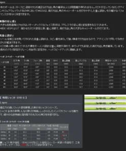 SYB Golf W422V Fairway Wood 7 SYB Golf W422V Fairway Wood -Golf Clubs Store sy4