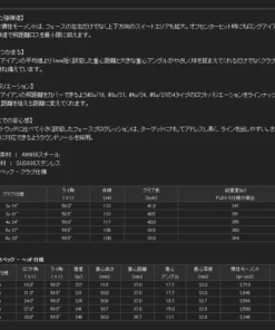SYB Golf EZ108 Utility -Golf Clubs Store syutility4